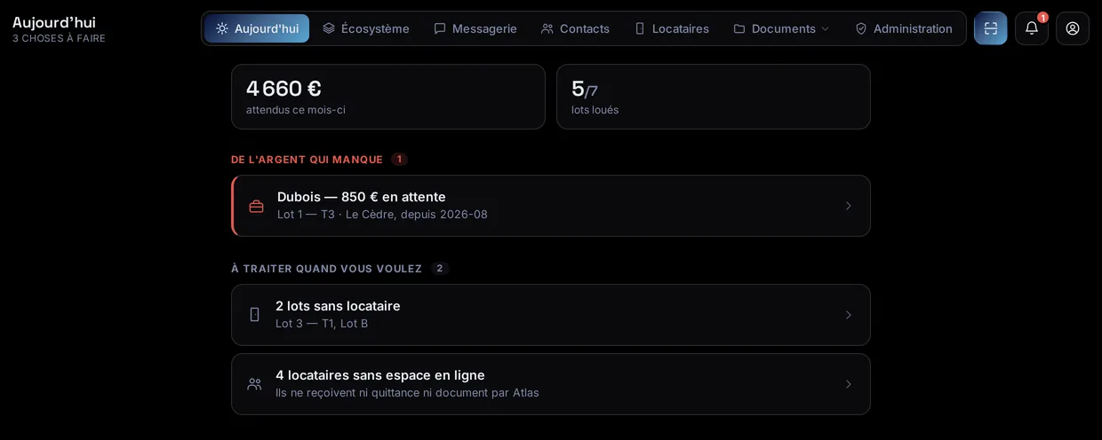 L'écran d'accueil d'Atlas : un loyer de 850 € en attente, deux lots sans locataire.